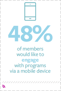 Mobile_Engagement